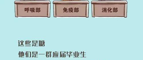 【健康科普】趣说糖代谢与糖尿病,看完轻松涨知识