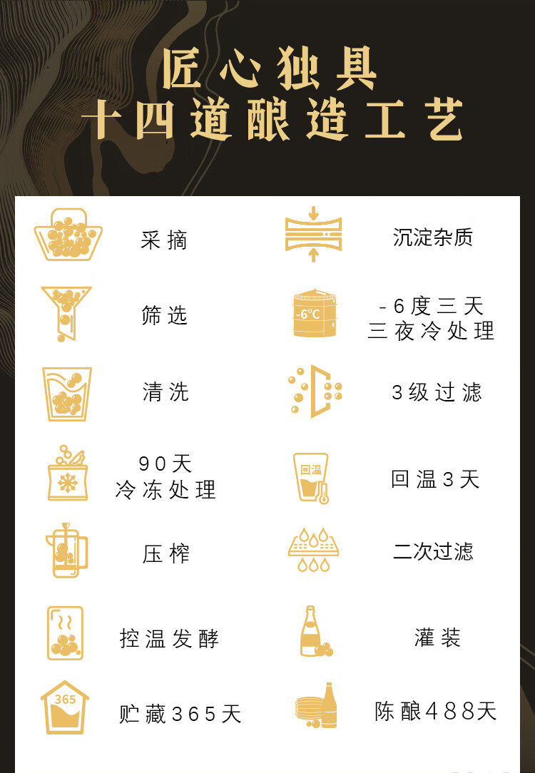 念山河 不老莓酒 16度 750ml