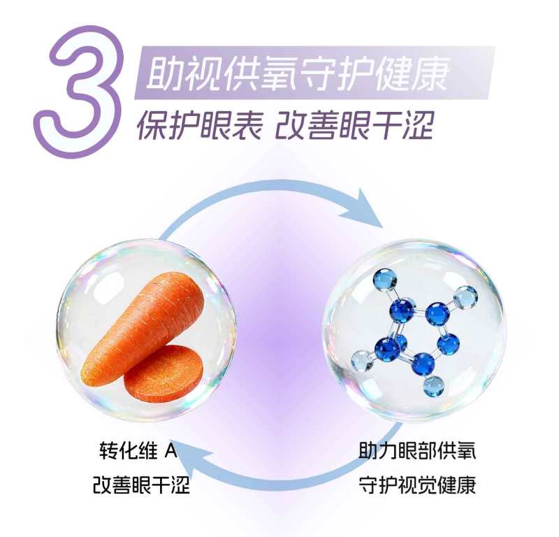 花青素叶黄素软糖