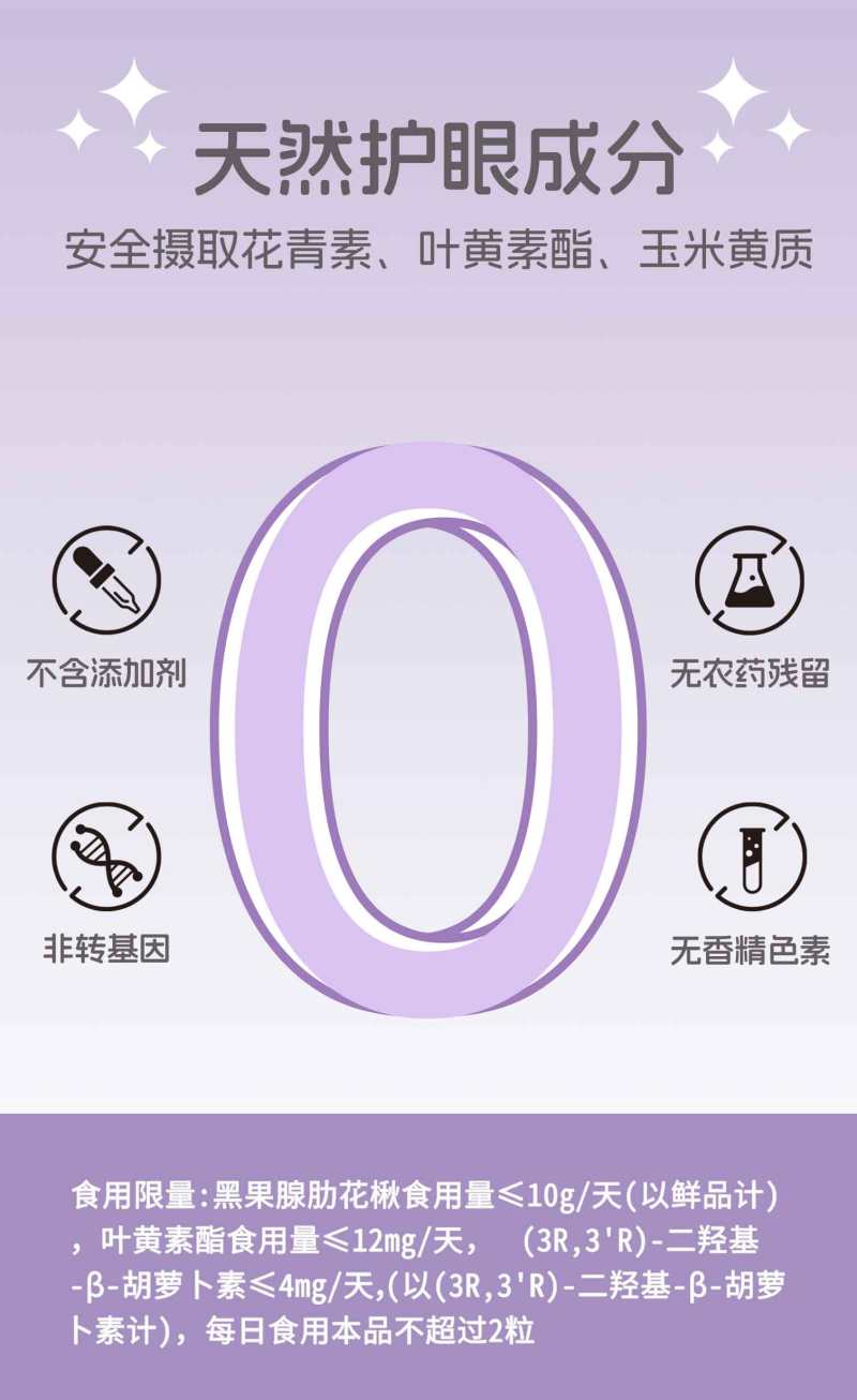 花青素叶黄素软糖