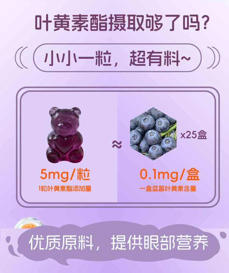 花青素叶黄素软糖