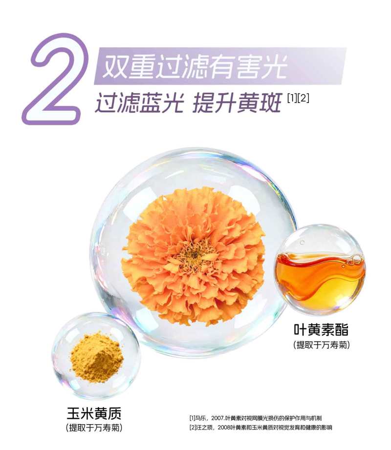 花青素叶黄素软糖