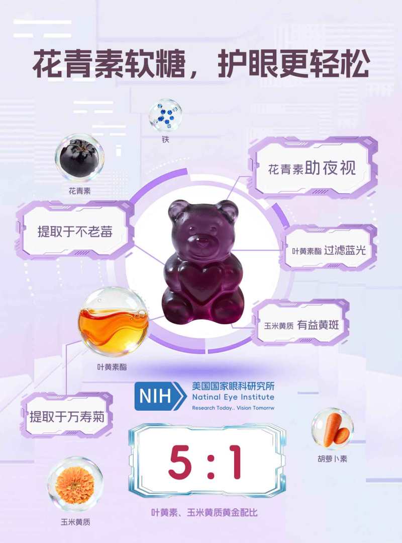 花青素叶黄素软糖