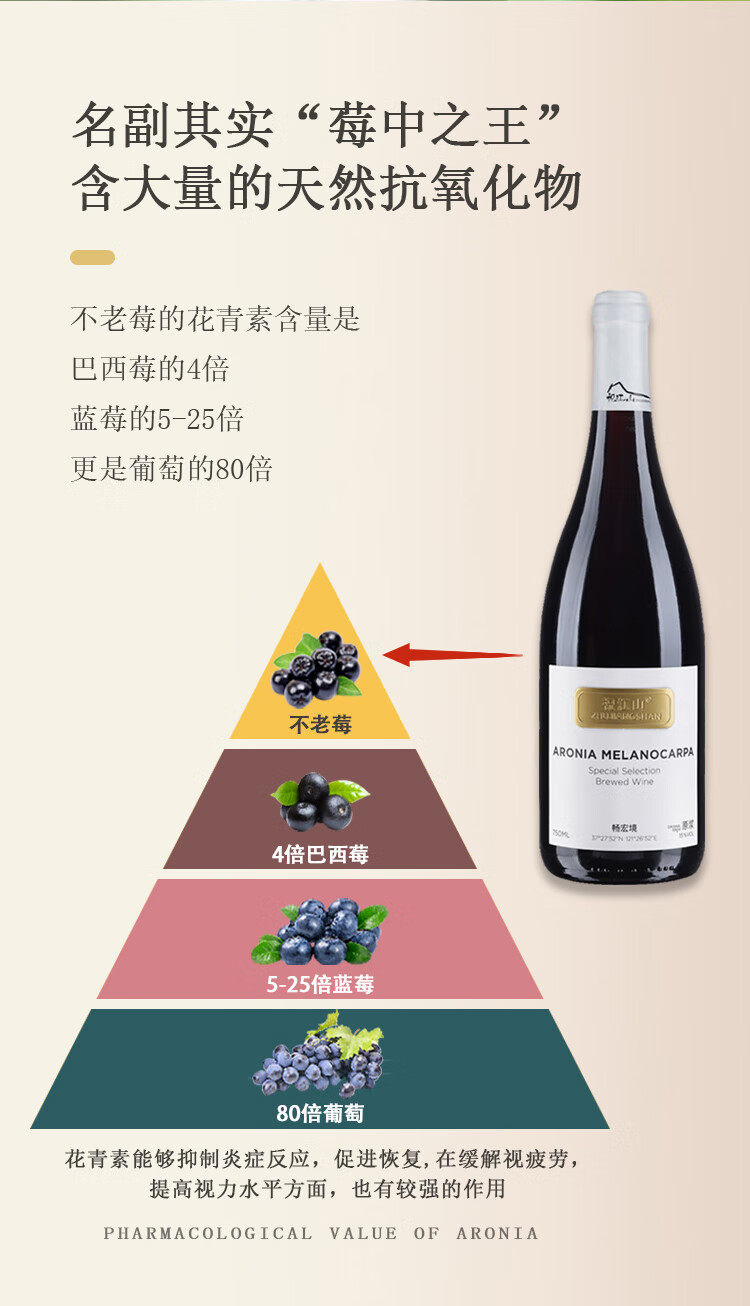 畅宏境金至尊 不老莓酒 干型15度 750ml