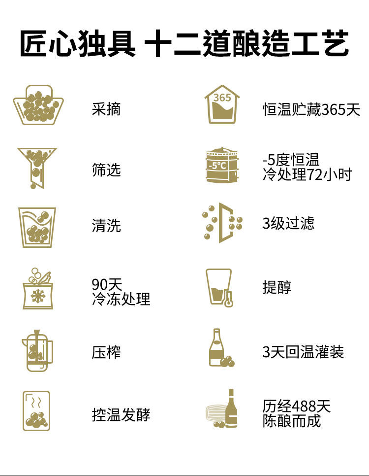 金标SOUL 零度不老莓酒 750ml