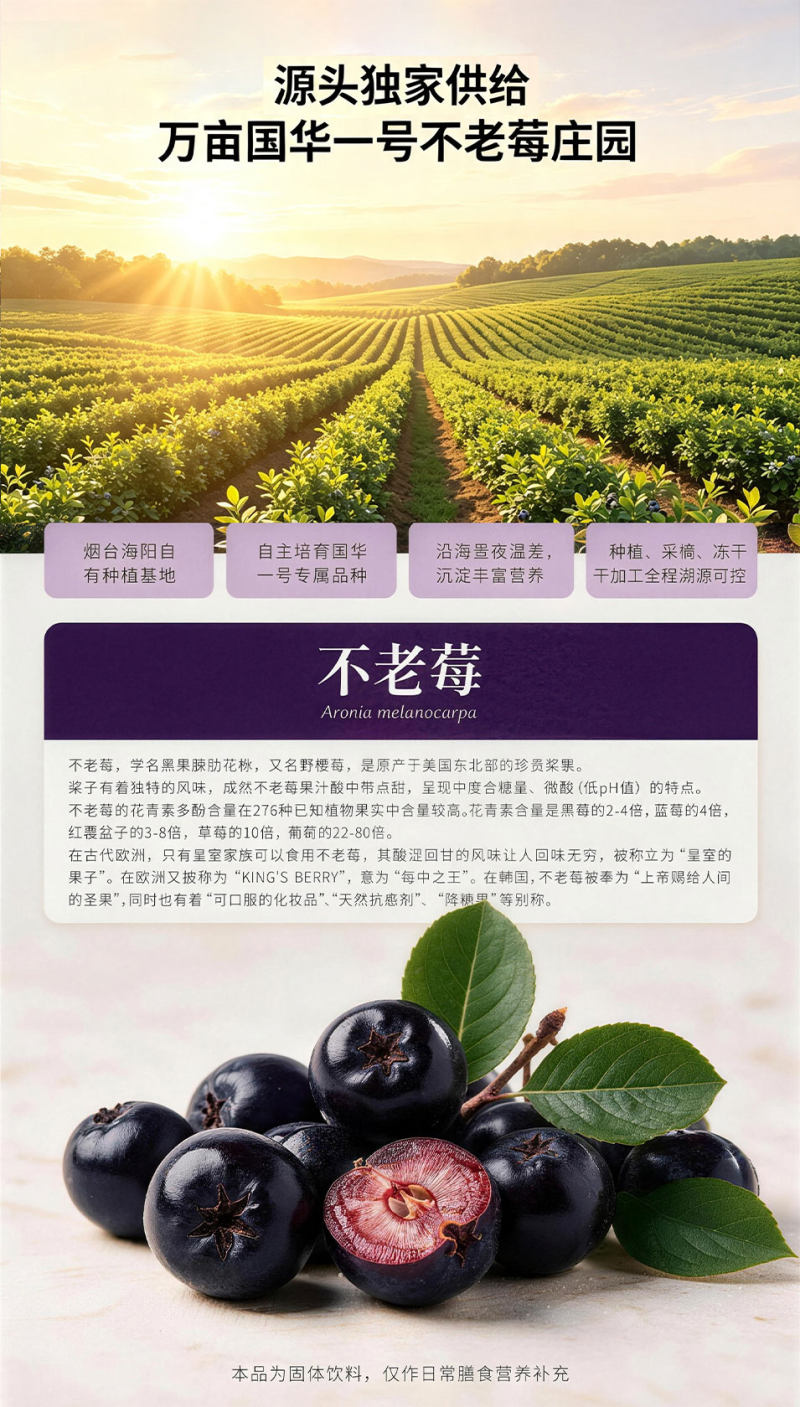 不老莓水胶囊盖