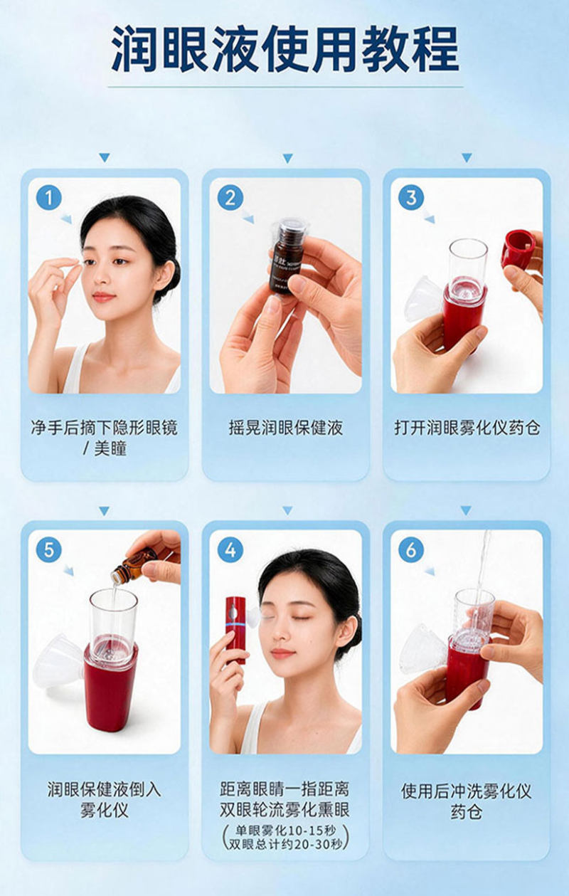 不老莓眼部护理保健液（清润版+护眼仪）
